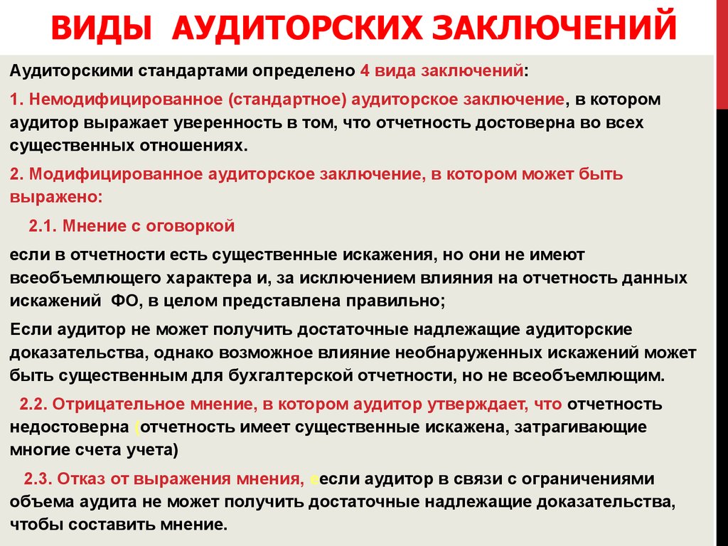 Виды мнений быть. Виды аудиторских заключений. Виды заключений аудитора. Виды аудиторских заключений кратко. Формы аудиторского заключения.