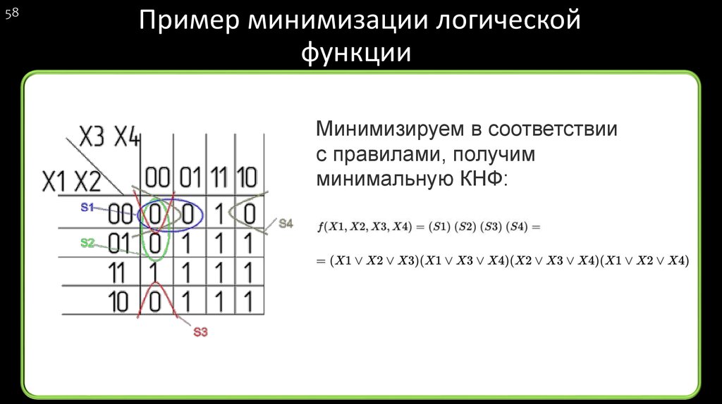 Минимизация логических функций методы изображения