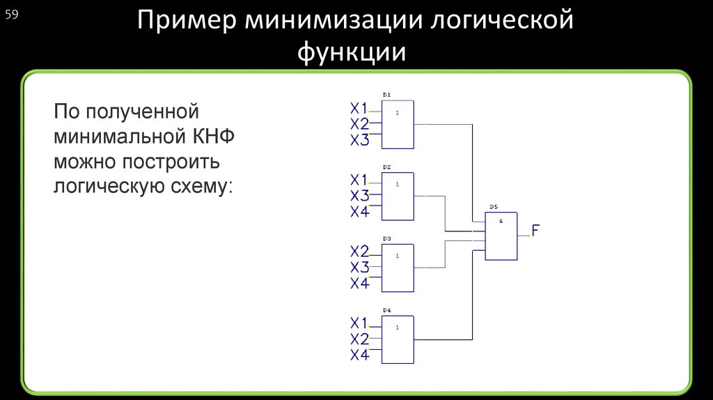 Логические функции на схеме