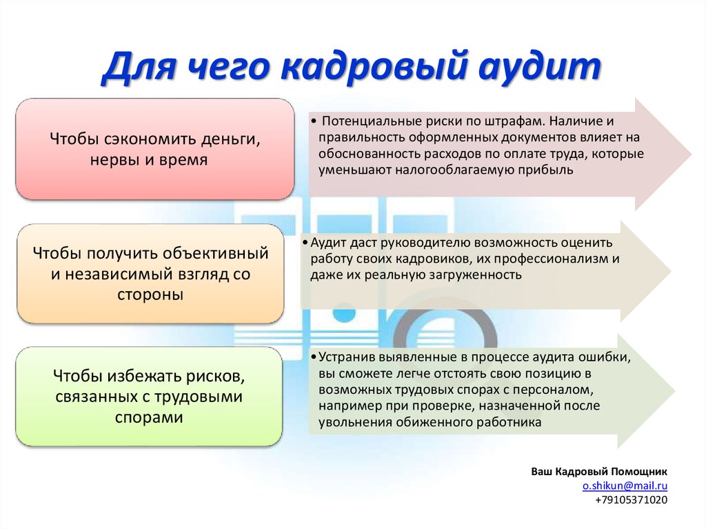 Кадровый аудит договор образец