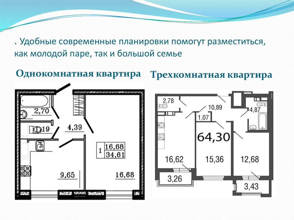 . Удобные современные планировки помогут разместиться, как молодой паре, так и большой семье