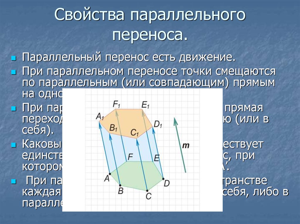 Поверхность параллельного переноса