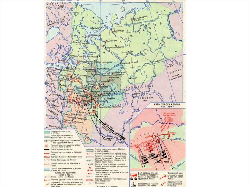 Образование российского государства