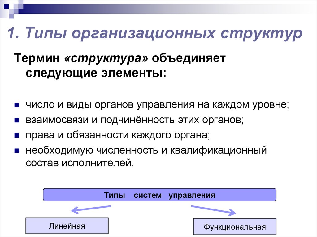 Объединение структур. Структура объединяет. Структура термина. Структура термина «организация». Структура объединеняет.