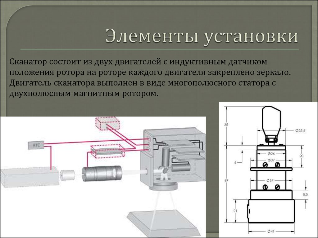 Элемент установка