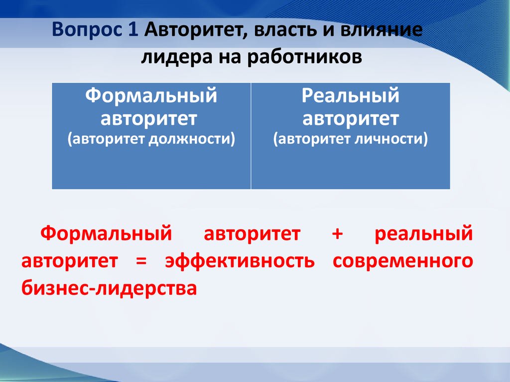 Авторитетная власть. Формы авторитета. Формы авторитета лидера.