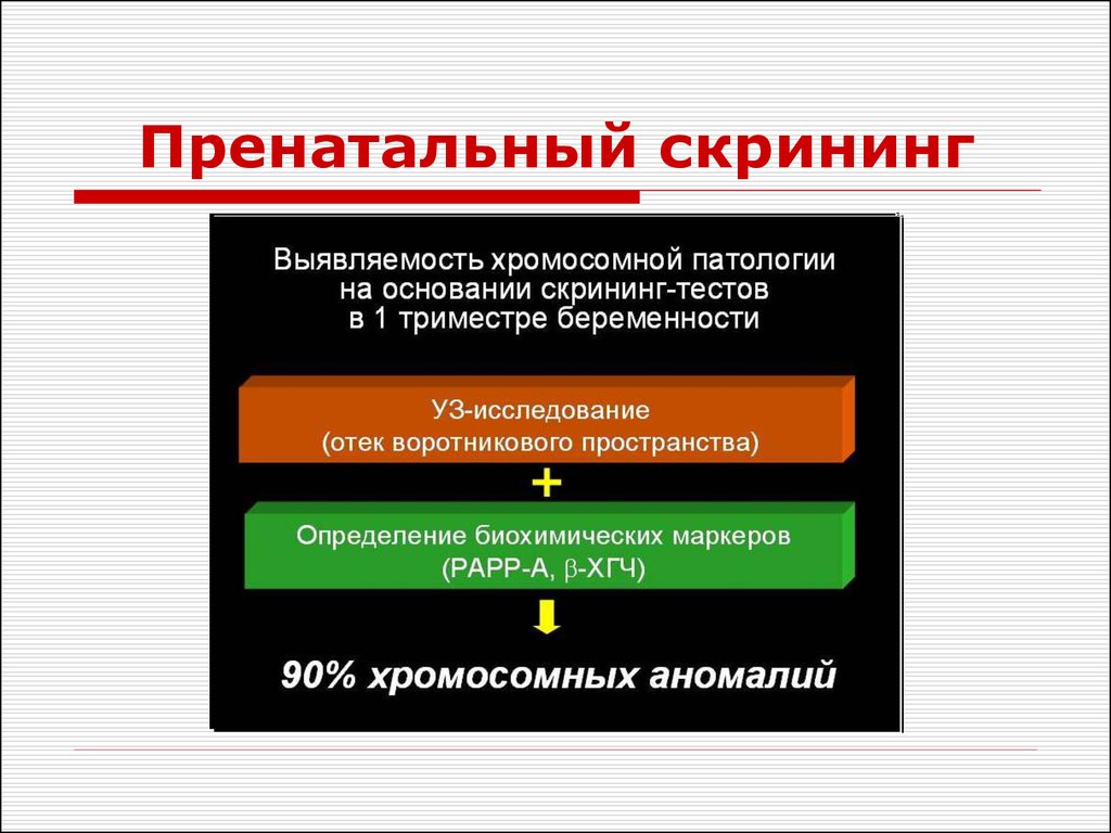 Скрининг это. Пренатальный скрининг. Пренталальный скрининг. Пренатальный биохимический скрининг. Скрининг хромосомной патологии.