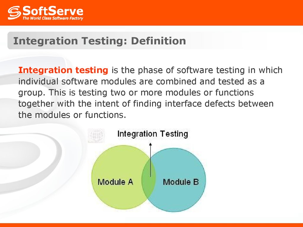 Интеграционное тестирование. Types of Testing. Types of functional Testing. Test Definition.
