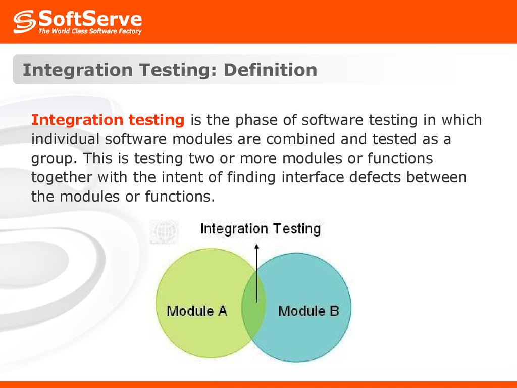 Testing first