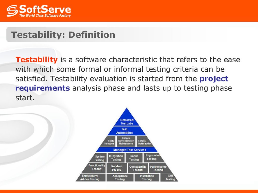 Testing types