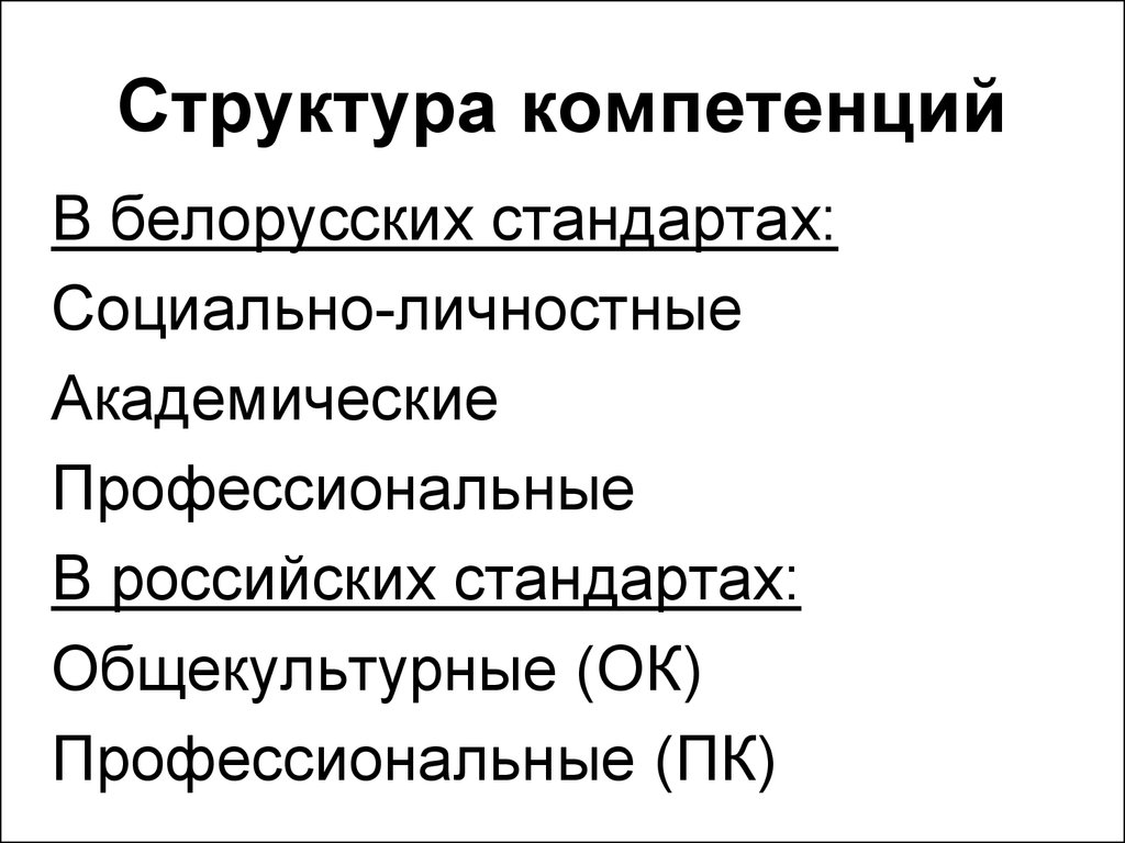 Российские социальные стандарты. Структура компетенции. Академические профессиональные компетенции. Структура навыка. Академические компетенции это.