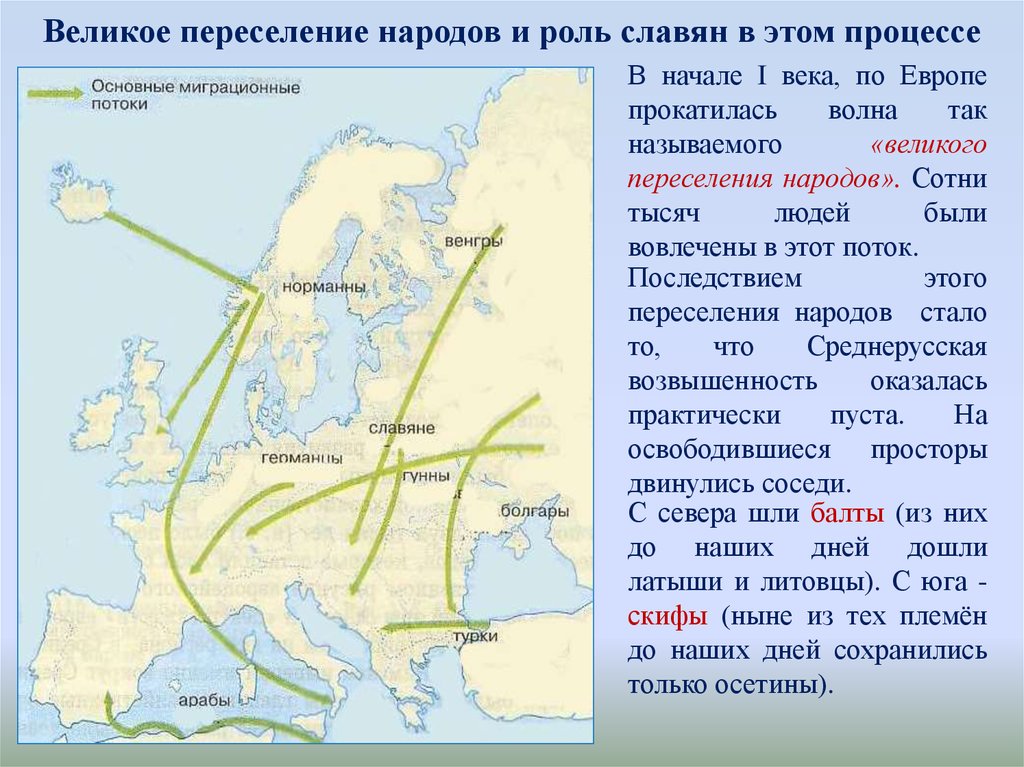 Великое переселение народов и роль славян в этом процессе - презентация  онлайн