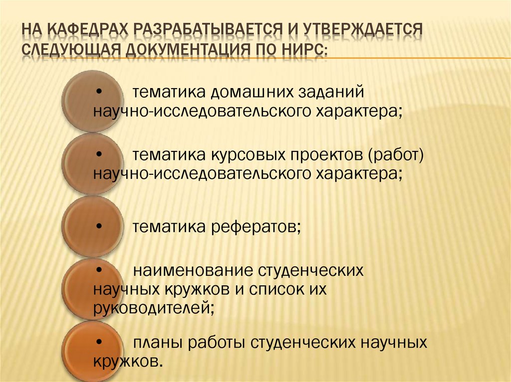 Научно исследовательская работа студентов презентация