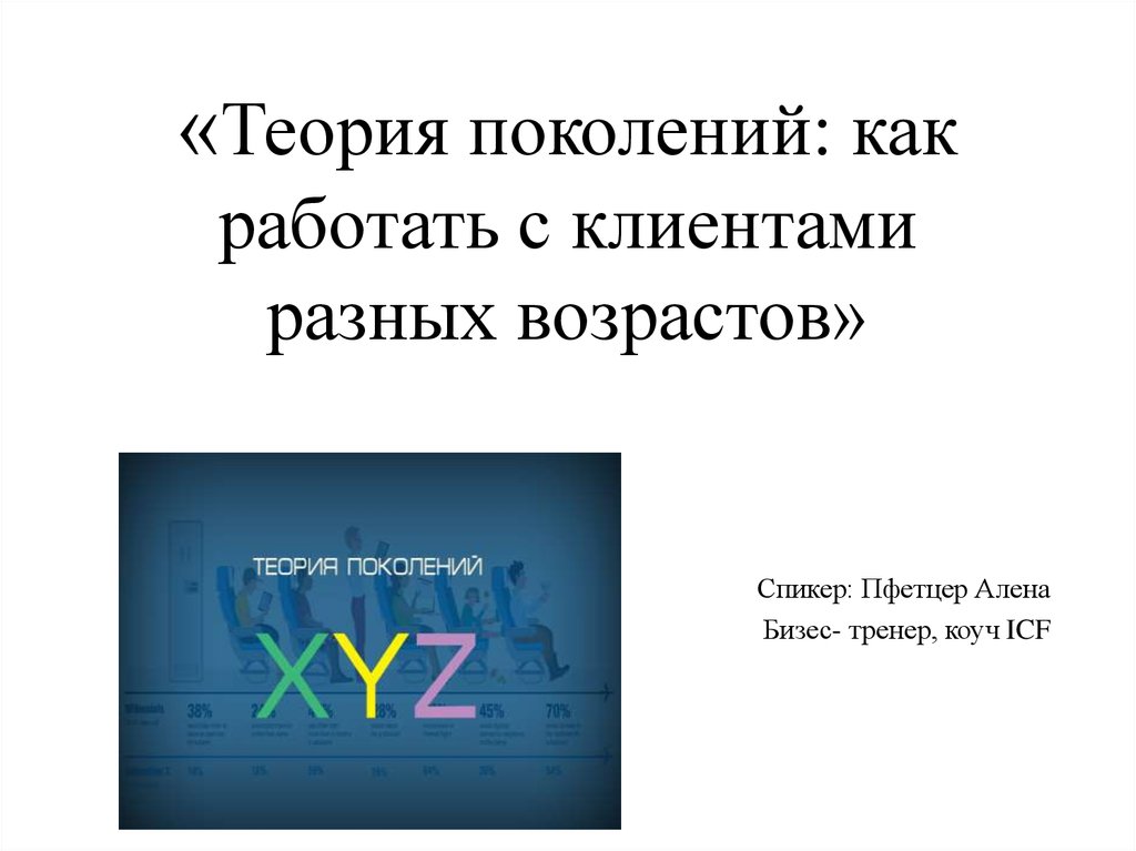 Поколение как проверить. Теория поколений. Лучшие книги о теории поколений. Теория поколений xyz книга. Поколение х как с ними работать.