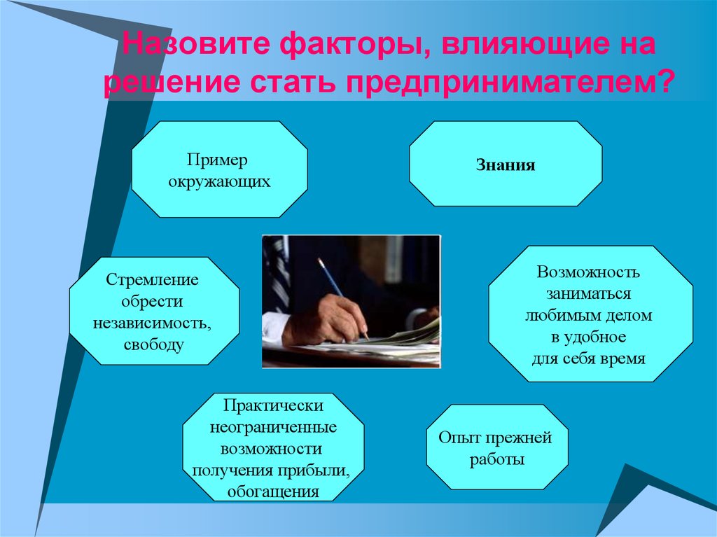 Презентация бизнес подростков