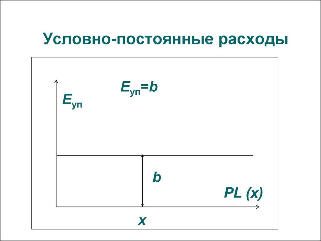 Номинальная постоянная. Номинальная постоянна -это. Знак постоянный расход. D условная постоянная.