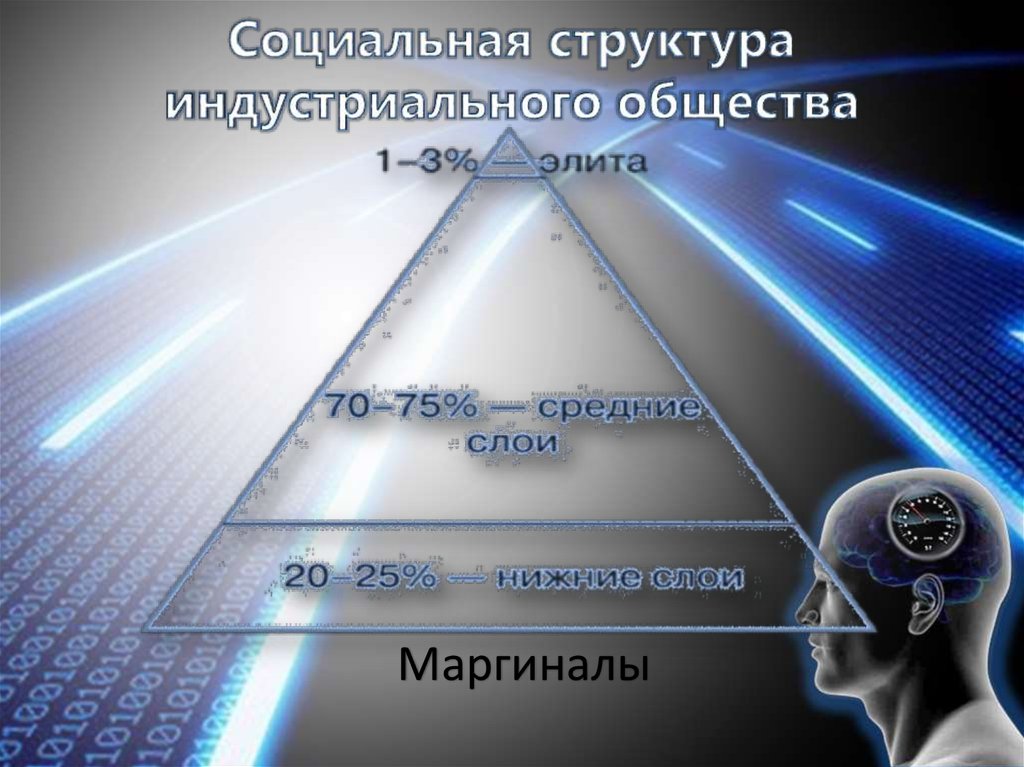 Структура постиндустриального общества. Социальная структура постиндустриального общества. Соц структура постиндустриального общества. Социальная структура постиндустриального социума. Структура общества в постиндустриальном обществе.