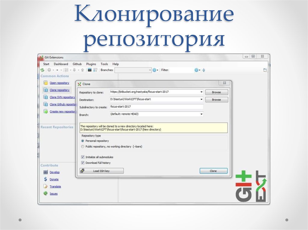 Что делает репозиторий перед контроллером