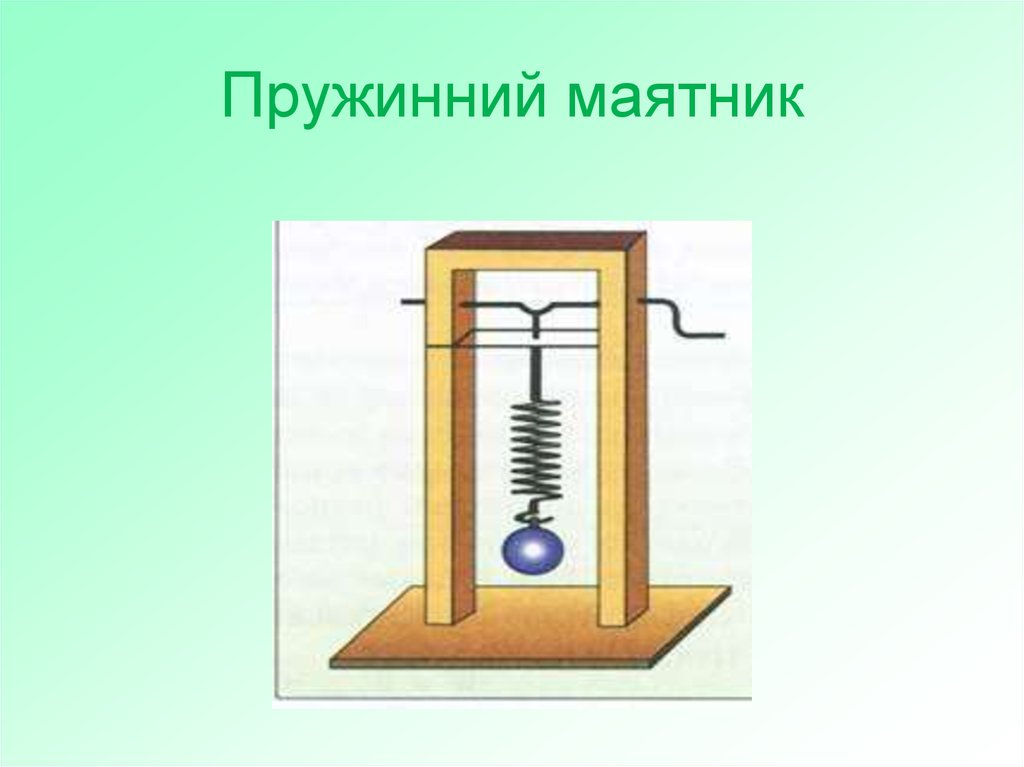 Виды маятников. Пружинный маятник в быту. Математический и пружинный маятники в жизни. Пружинный маятник для часов.