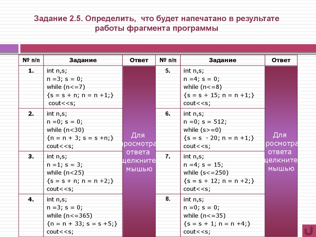 Определить пятый. Что будет напечатано в результате работы фрагмента программы?. Определите что будет напечатано. Определите результат работы программы. Определить результат работы фрагмента программы.