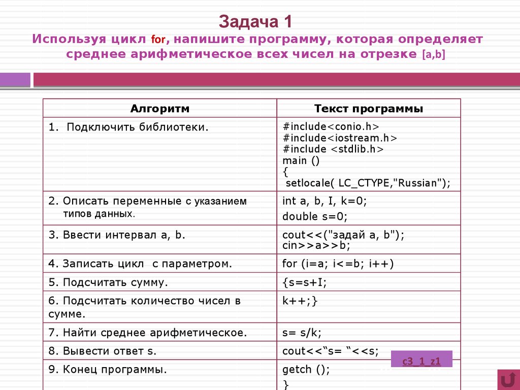 Напиши программу которая на отрезке