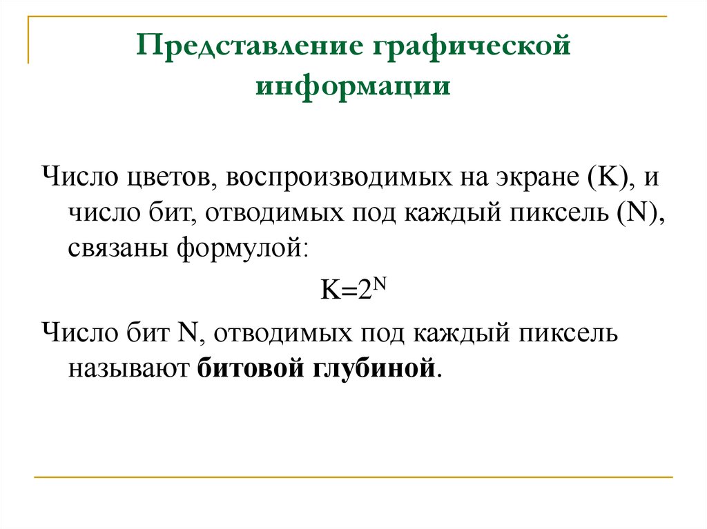 Представление звуковой информации