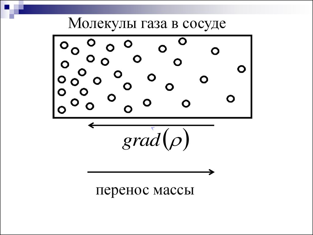 view лицевое житие и