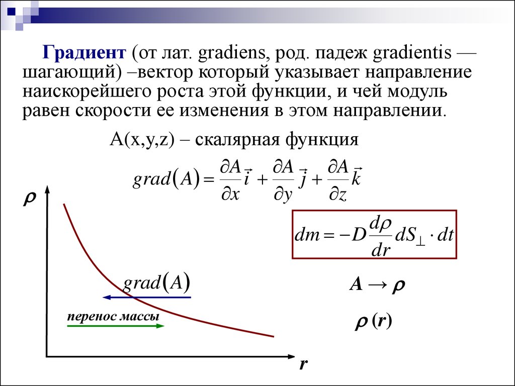 Градиент вектора. Градиент скорости формула. Градиент скорости жидкости рисунок. Направление наискорейшего роста функции. Градиент функции.