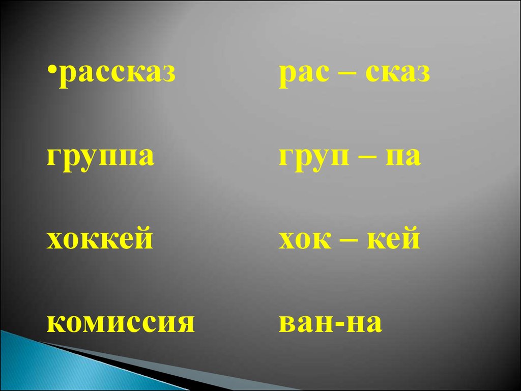 Правила переноса слов (2 класс) - презентация онлайн