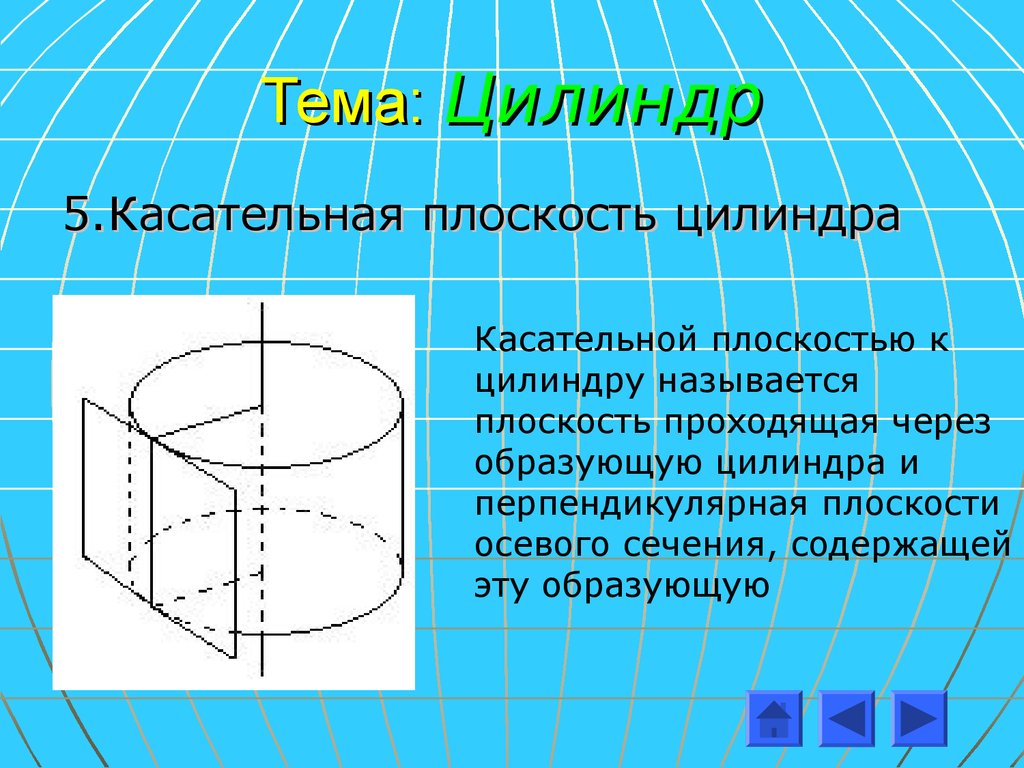 Цилиндр 5 класс. Образующая цилиндра. Касательная плоскость к цилиндру. Плоскость проходящая через образующую цилиндра. Цилиндр на плоскости.