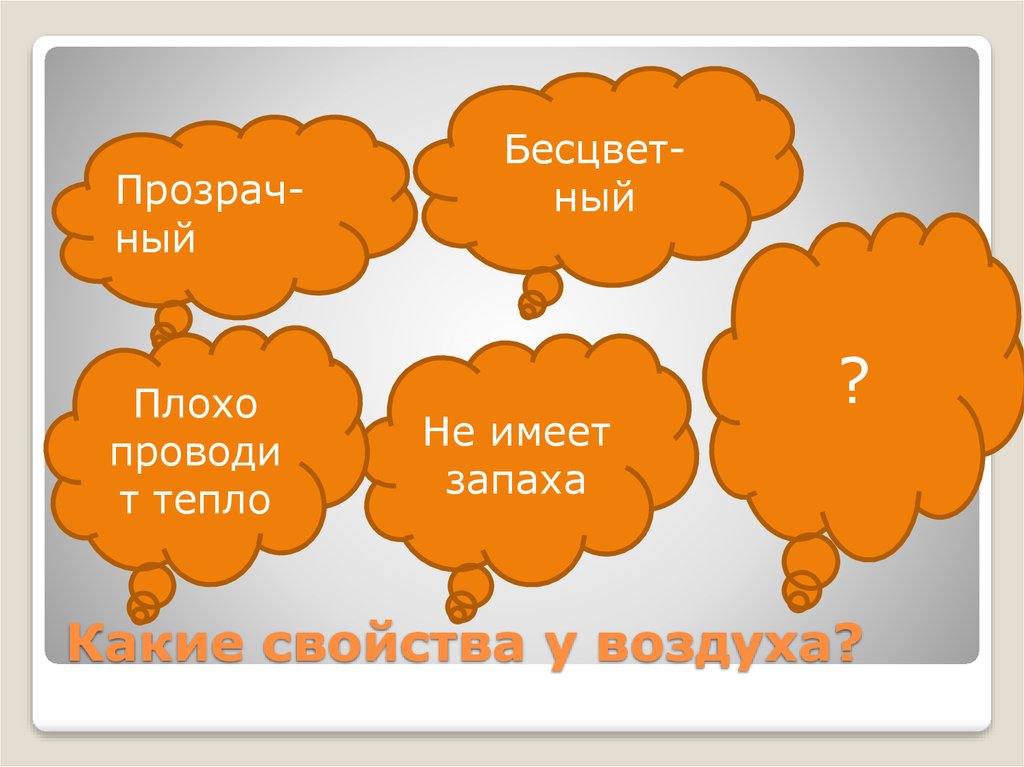 Воздух плохо проводит тепло придумай как можно использовать это свойство воздуха нарисуй