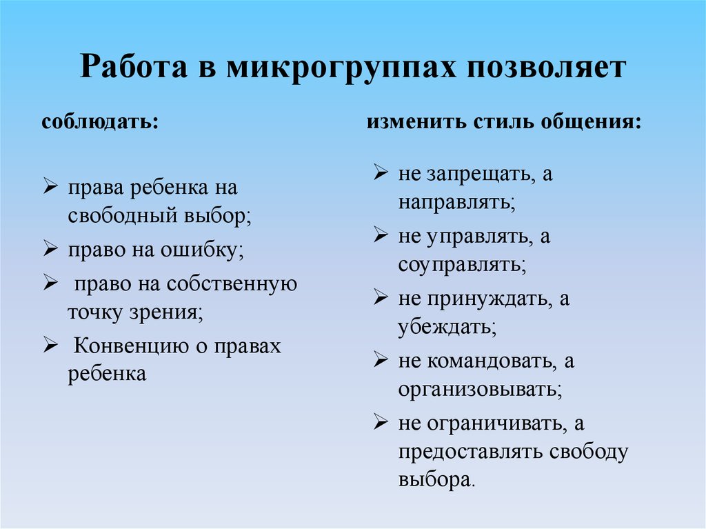 Выберите правую. Работа в микрогруппах. Правила работы в микрогруппах. Работа в микрогруппах на уроке. Правила работы в микрогруппах для детей.