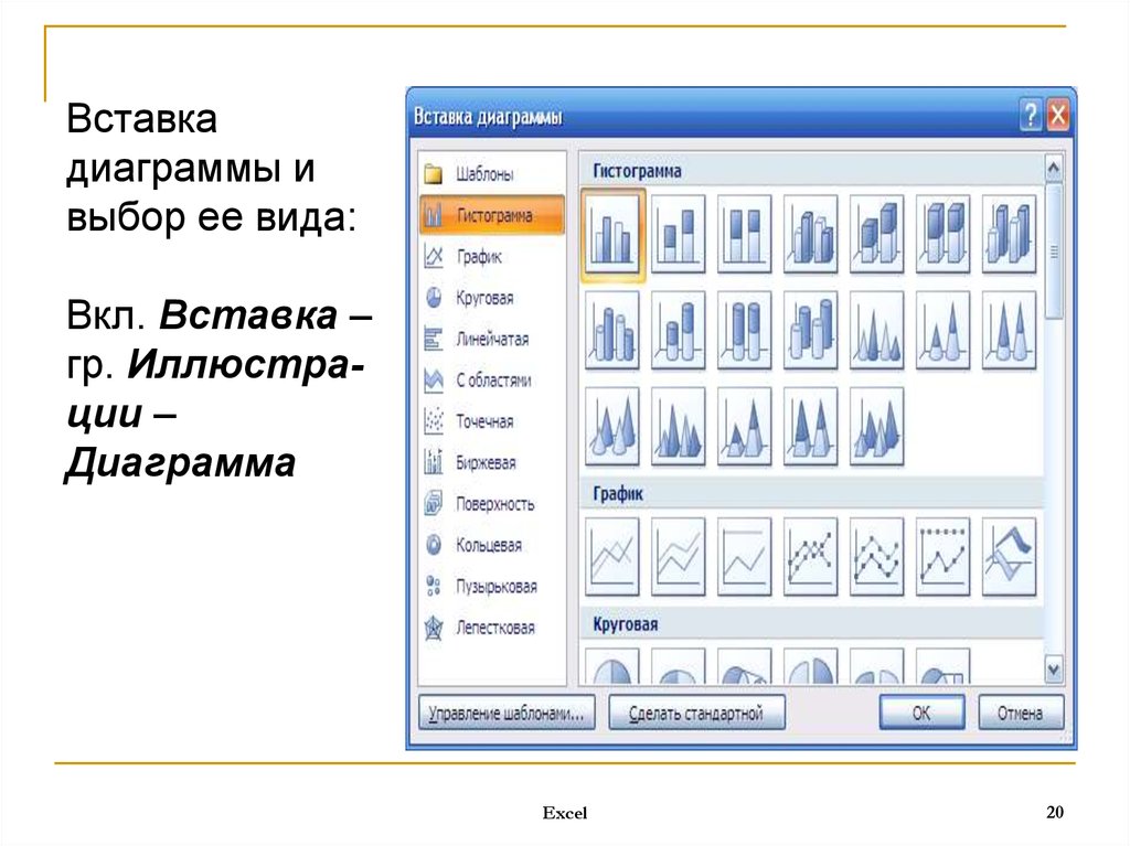 Как вставить диаграмму в презентацию. Вставка диаграммы.