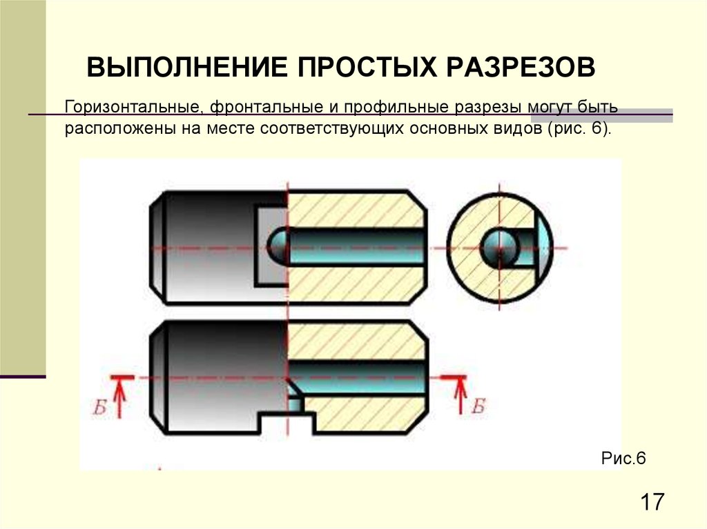 Бывшие разрезы