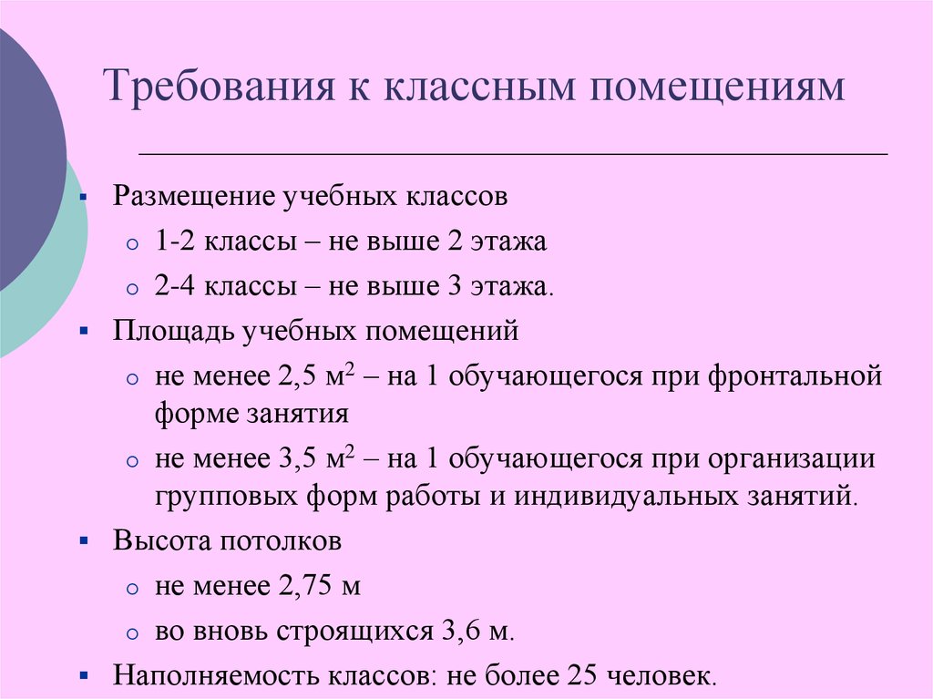 Гигиенические нормы в помещении