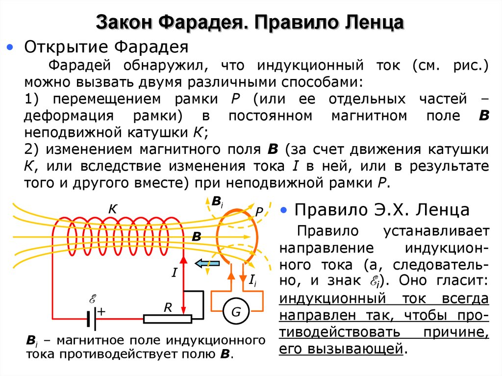 Индукционный магнитный ток. Закон электромагнитной индукции Фарадея правило Ленца. Опыты Фарадея правило Ленца. Закон Фарадея Ленца для электромагнитной индукции. Закон Фарадея Ленца правило Ленца.