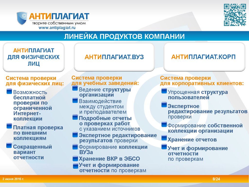 Антиплагиат презентаций онлайн