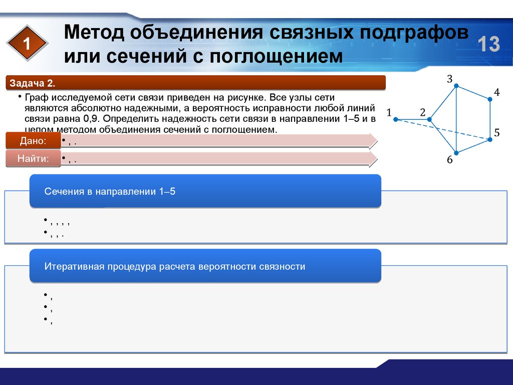 Метод объединение математика