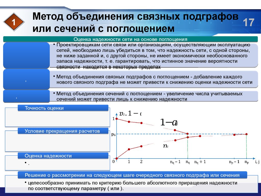 Метод объединение