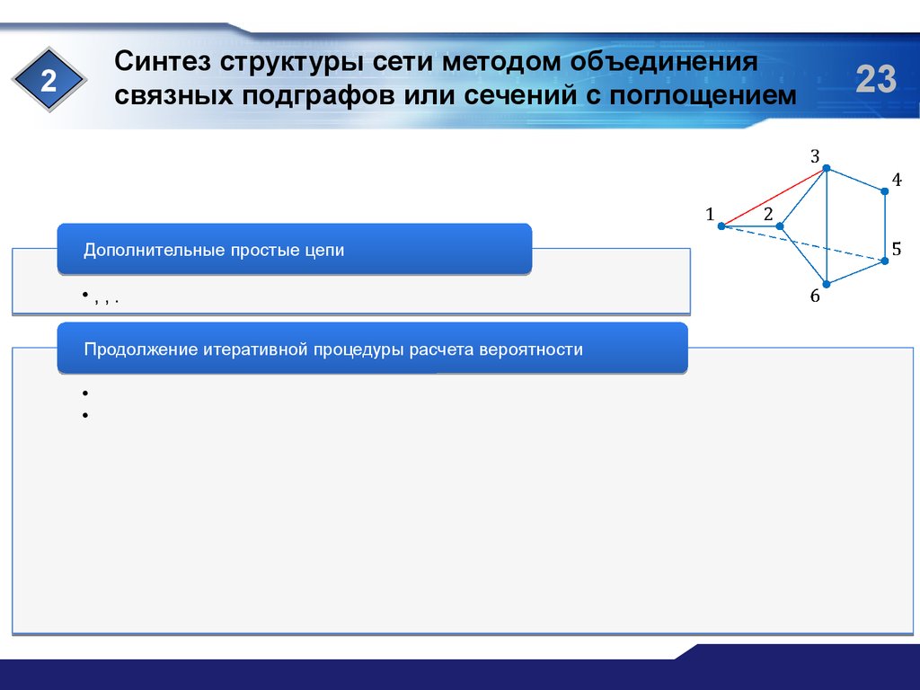 Синтез структур