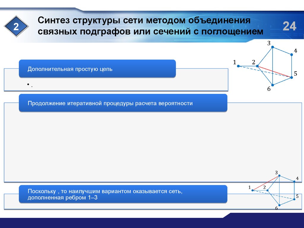 Технологии объединения