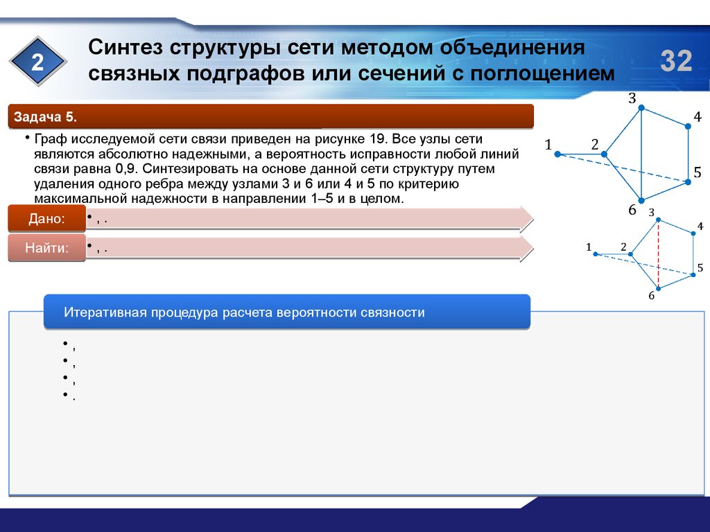 Структура синтез