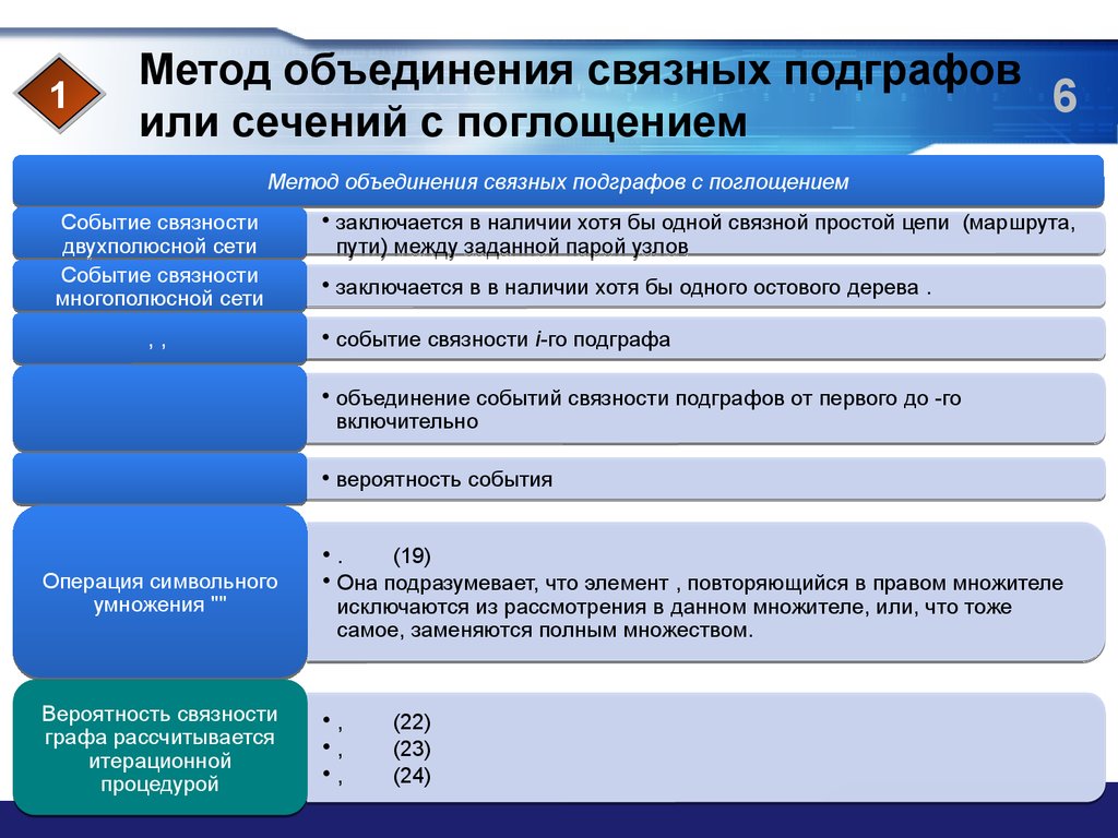 Что является средством объединения актов и картин