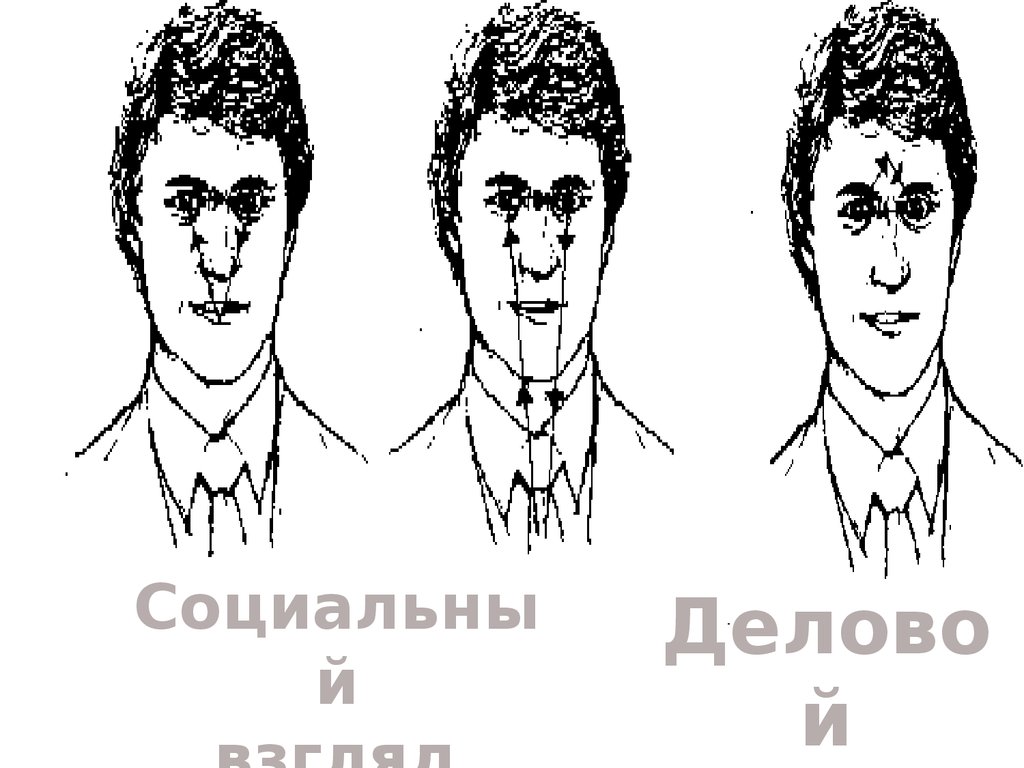 Социальное зрение. Социальный взгляд. Социальный взгляд треугольник. Социальный взгляд картинки.