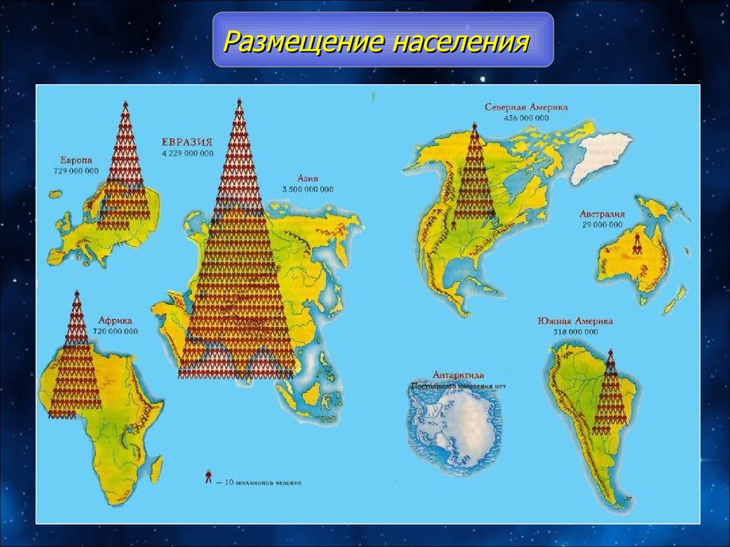 Размещение населения. Размещение населения мира. Карта размещения населения мира. Размещение расселения мира. Размещение и плотность населения мира.