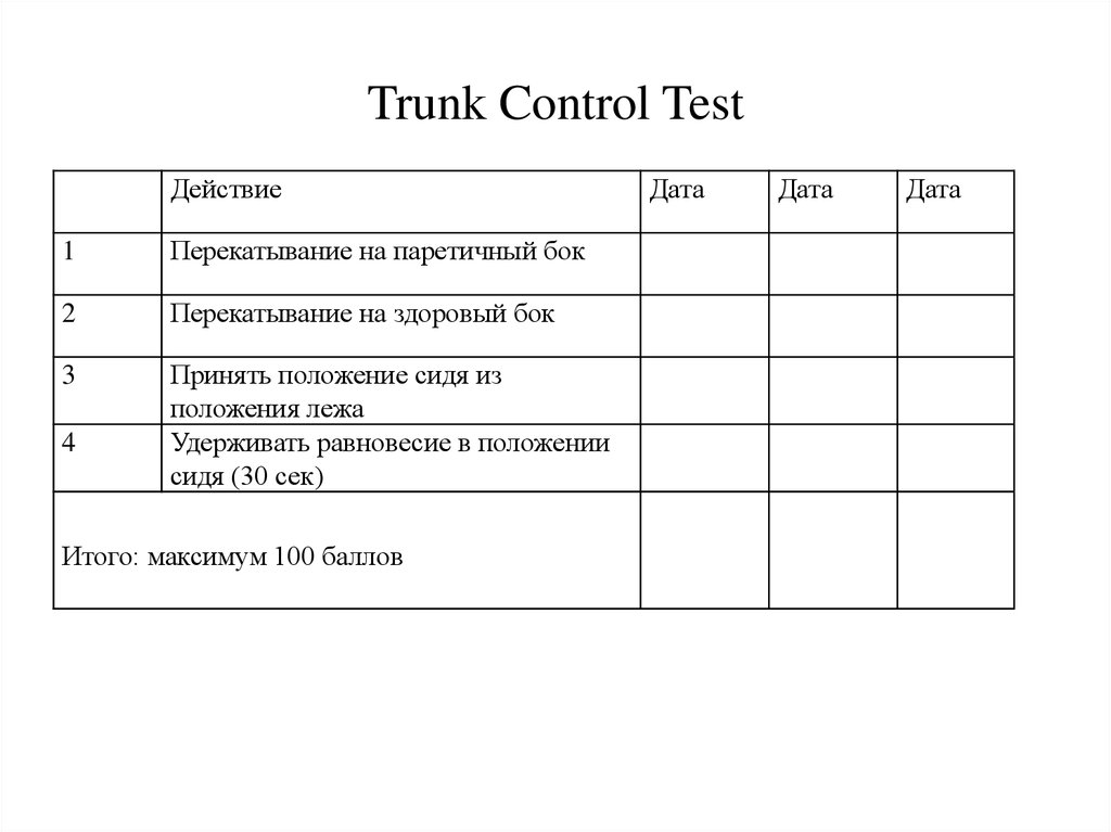Тест входящего контроля. Тест контроля торса. Testing Control 2022. Controller Test. Control Test 3.