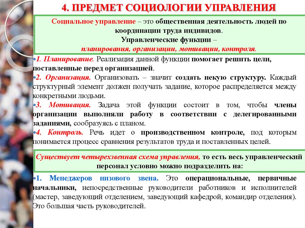 Социальное управление статьи. Понятия социологии управления. Задачи социологии управления. Объект предмет и задачи социологии управления. Дисциплины, лежащие в основе социологии управления.