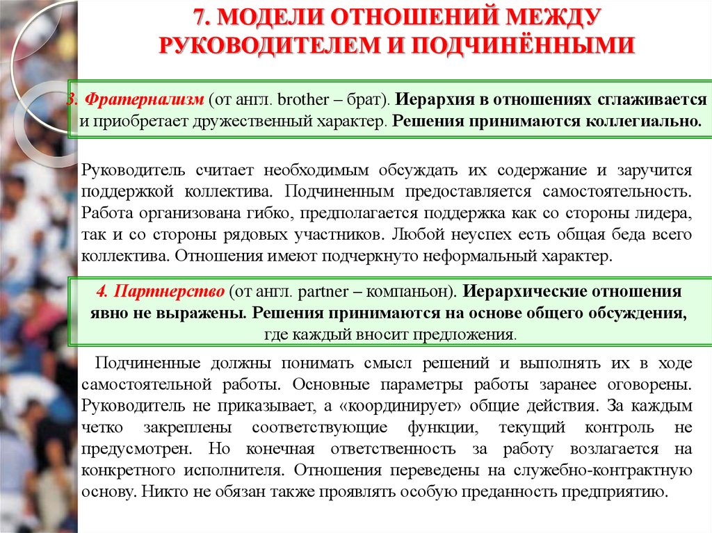 Сложившиеся отношения между организациями. • Взаимоотношения между руководителем и подчиненным. Схема взаимодействия между руководителями и подчиненными. Взаимоотношения руководства и подчиненных. Модели отношений между руководителями и подчиненными.