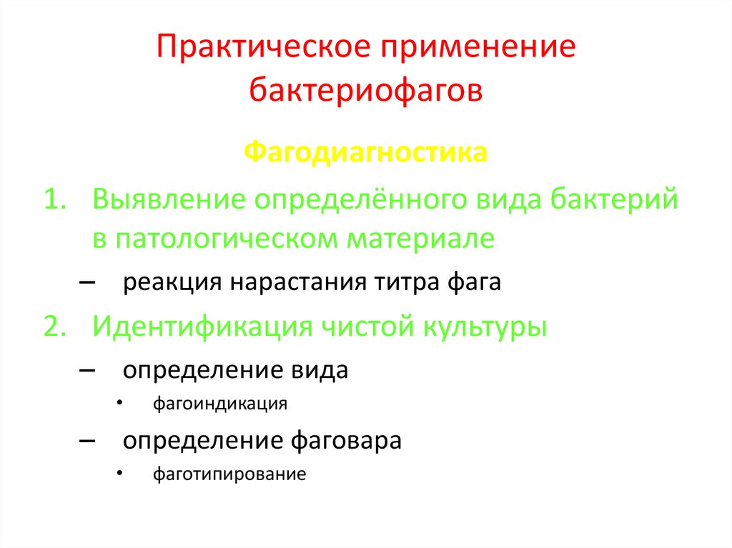 Направления практического использования