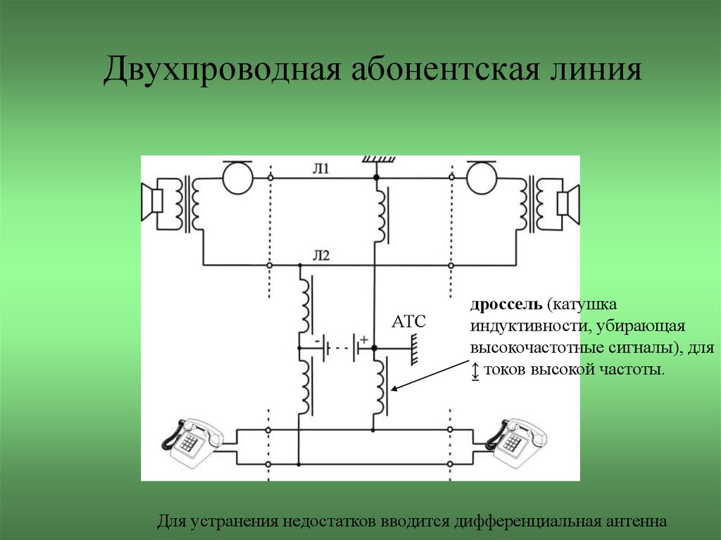 Недостатки двухпроводной схемы